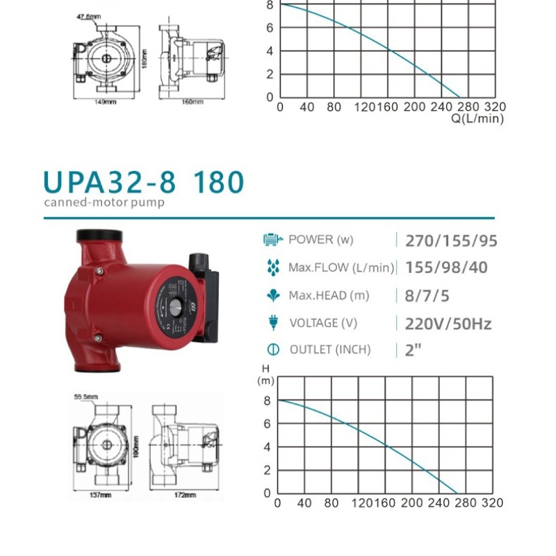 Bomba de refuerzo 220v 50HZ Mi - Home Bathroom Pressure Pump reseña y precio