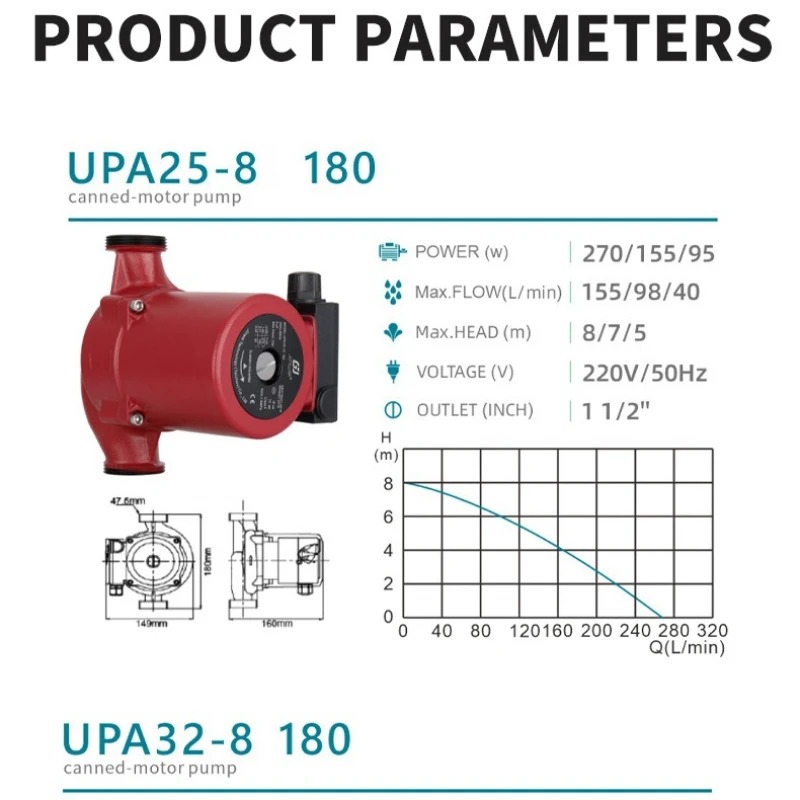 Bomba de Agua Doméstica de 220 - Home Bathroom Pressure Pump reseña y precio